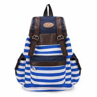 Women Unisex Canvas Stripe Leisure Backpack