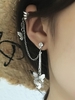 Boucles d