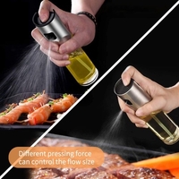 100 ml pulvérisateur d