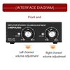 150W 14AWG bureau passif haut-parleur boîtier de contrôle du Volume amplificateur réglage du Volume du haut-parleur avec contrôle séparé du canal gauche / droit