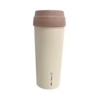 17PIN tasse d