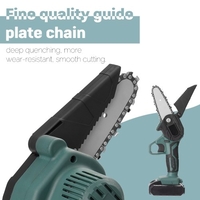 21V Mini scie d