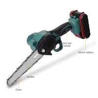 21V Mini scie d