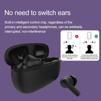 5.0 BT5.0 Écouteurs True Wireless Sport Casque LED Affichage Tactile Casque Active Réduction Du Bruit Écouteurs