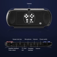 5.1 pouces X7 Plus Console de jeu vidéo joueurs de jeu portables Double Rocker 8 Go de mémoire intégrée 1000 jeux MP5 contrôleur de jeu