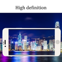6P / 6s IP 6plus / 6s plus IP 7/8 IP 7plus / 8plus IP X