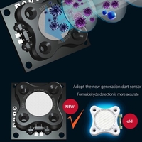 7 pouces écran couleur dioxyde de carbone CO2 détecteur professionnel ménage PM2.5 formaldéhyde analyseur moniteur de qualité de l