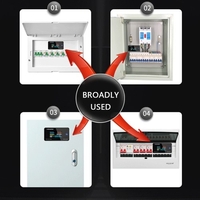 AC50-300V voltmètre numérique ampèremètre puissance courant tension température température humidité dispositif de mesure 10A / 100A close-CT ouvert-CT en option