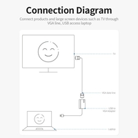 Adaptateur USB vers VGA avec adaptateur de mise en miroir d