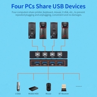 AIMOS AM-404K USB Printer Share Switcher 4 ports clavier souris U disque HDD contrôleur USB noir