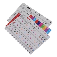 Ammoon Piano Clavier Autocollants pour 37/49/61/88 Clavier Clavier Amovible Transparent pour Enfants Débutants Piano Pratique Apprentissage