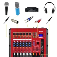 ammoon PMR606 6-Channel Digital Audio Mixer Mixing Console for Recording DJ Stage Karaoke