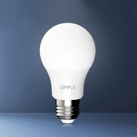 Ampoule à économie d