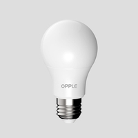 Ampoule à économie d