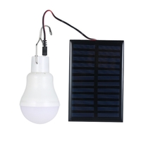 Ampoule à énergie solaire de l