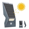 Applique murale à panneau solaire IP65 trois modes d