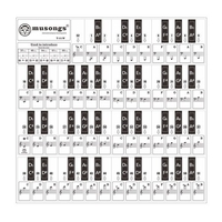 Autocollants amovibles pour clavier de piano T-31W