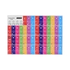 Autocollants transparents démontables de clavier de piano pour des claviers de 37/49/61/88 clés pour la pratique de piano de débutants d