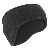 Bandeau de protège-oreilles en polaire coupe-vent