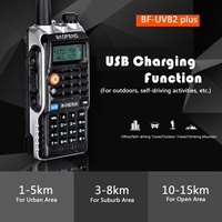 BAOFENG BF-UVB2 Plus Émetteur-Récepteur FM Double Bande Écran LCD Interphone De Poche 128CH Prise En Charge Radio Portable Deux Voies Longue Portée De Communication Longue Autonomie En Veille Voix Claire Talkie-Walkie Noir Prise US