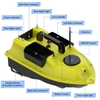 Bateau d