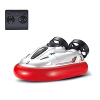 Bateau de commande à distance de 2, 4 GHz en avant vers l