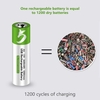 Batterie au lithium AA rechargeable de port de type C Batterie 1.5V 2600mWh Tension constante haute capacité Recharge rapide Batterie réutilisable utilitaire respectueuse de l