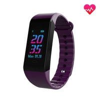 Bracelet intelligent numérique d