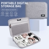 BUBM DISXS-PVC-hui sac de câble Mini Portable accessoires électroniques de voyage U disque / câble / signe stylo sac de rangement numérique