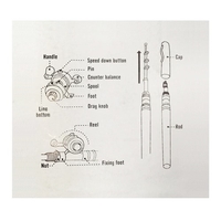 Canne à pêche Reel Combo Kit Set Mini stylo télescopique de poche portable pôle canne à pêche + bobine en alliage d
