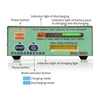 Capacité de la batterie au lithium 5V Restaurer l