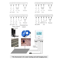 Capteur intégré de thermostat intelligent programmable avec contrôleur de température numérique à écran LCD (3A sans WiFi)