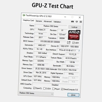 Carte graphique Yeston RX550-4G D5 LP Radeon Chill 4 Go de mémoire GDDR5 128 bits 6000 MHz VGA + HDMI + DVI-D GPU