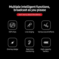 Carte son 12 effets sonores / 5 modes sonores / réduction du bruit / prise en charge de la connexion BT / télécommande / ports Variuos / utilisations multiples