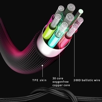 Casque de musique T2000 Écouteurs intra-auriculaires filaires de type C avec microphone et crochets d