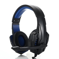 Casque filaire SY-GX10 sur l