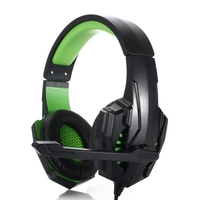 Casque filaire SY-GX10 sur l