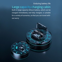 casque sans fil BT 5.1 écouteurs musique écouteurs casques étanches avec boîtier de charge 2000mAh sortie USB