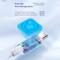 Câble de charge rapide Joyroom 60W USB PD double connecteur de type c Câbles de transfert de charge 1M