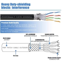 Câble réseau de réseau informatique pour ordinateur portable en cuivre pur de haute qualité 2000MHz 40Gbps de la stabilité de la transmission CAT8