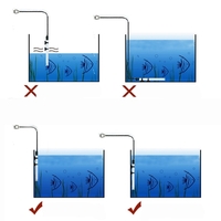 Chauffe-eau submersible chauffage Rod pour verre d