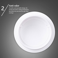 Clapet anti-retour de ventilateur d