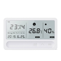 Compteur de surveillance de la température et de l