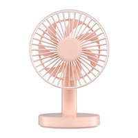 Conception du port de chargement USB pour ventilateur de bureau