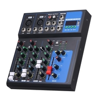 Console de mixage d