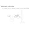 Contrôleur de Valve intelligent WiFi minuterie de télécommande d