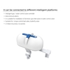 Contrôleur de vanne intelligent ZigBee APP Minuterie de contrôle à distance pour l