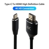 Cordon de brassage de type C vers HDMI 1080P 4K USB Type-c vers HDMI Cordon de brassage d