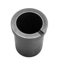 Creuset de graphite de fusion de haute pureté pour les outils de fusion à haute température d