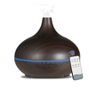 Diffuseur d